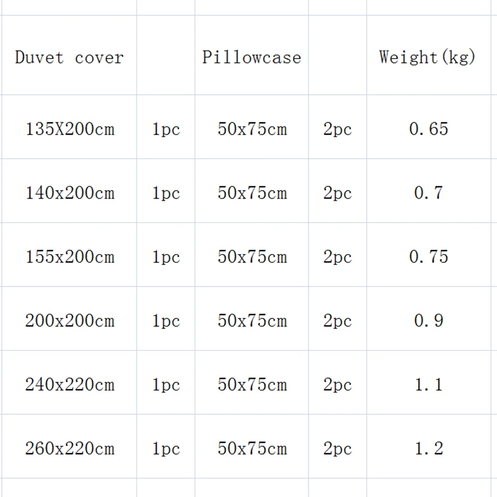 

Sailor Moon Pattern Duvet Cover Soft Chibiusa Quilt Cover Anime Sword Art Online Asuna 3pcs Bedding Set with Pillowcases