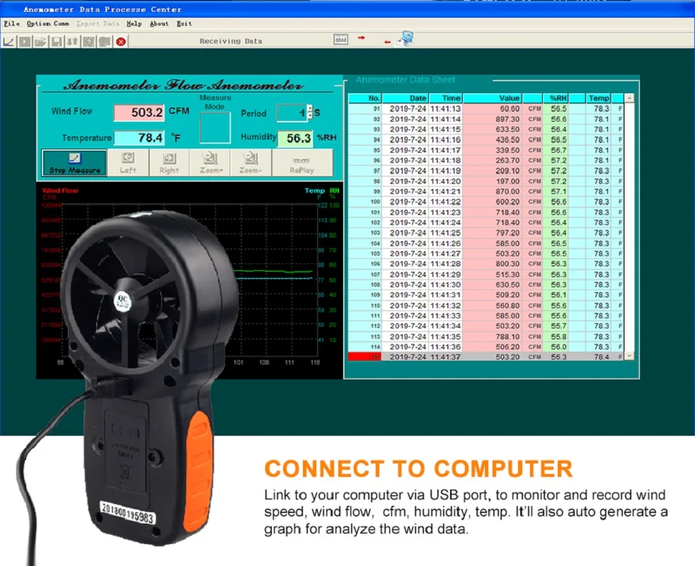 Портативный анемометр BTMETER CFM цифровой измеритель скорости ветра влажности