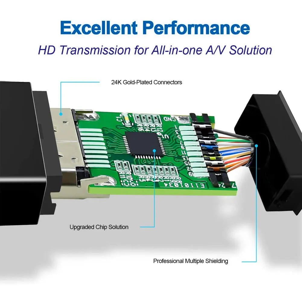Переходник с DP на HDMI совместимый кабель штырь гнездо для ноутбука HP/DELL ПК порт