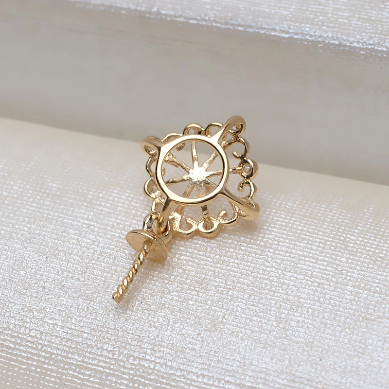 Рисунок 2 - Лидер продаж, дешевая Классическая