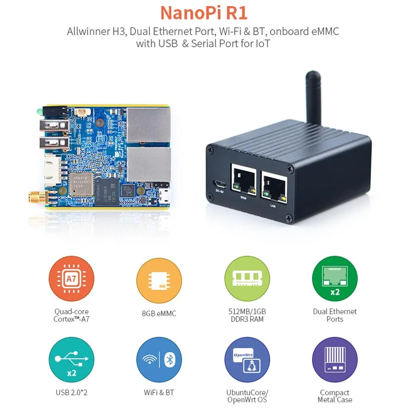 Nanopi R1 двухэкранный маршрутизатор Интернета вещей IoT поддержка Ubuntu с открытым