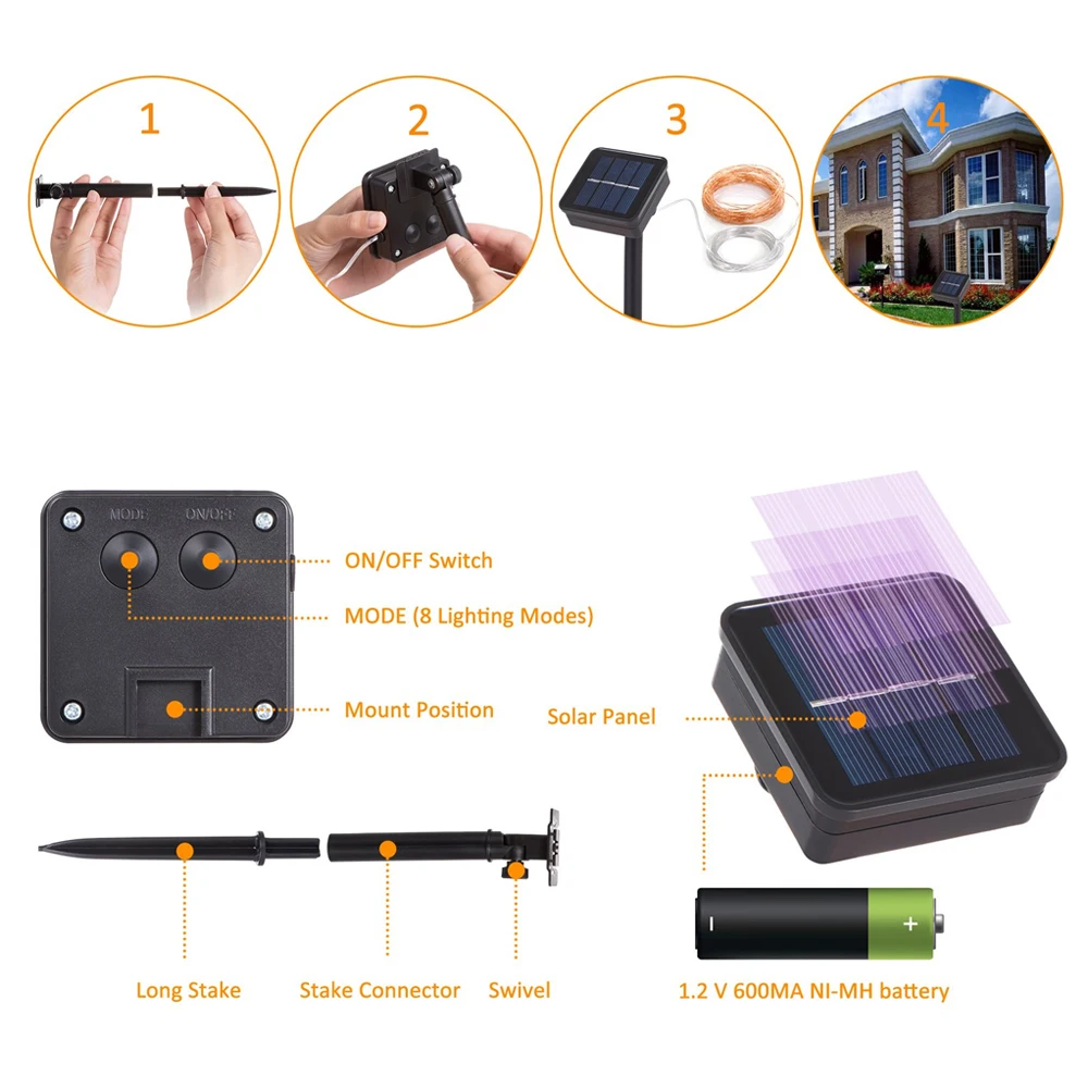 

8Modes 100LED Outdoor String Lights 12M Waterproof Flexible LED Solar Christmas Lights Outdoor Holiday Party Fairy Light Garland