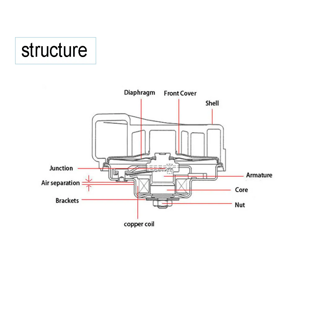 105/510 Гц для автомобиля мотоцикла грузовика фургона Универсальный двойной сигнал