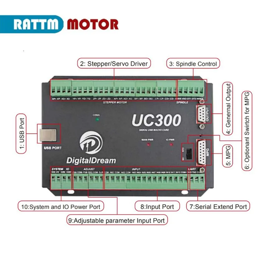【DE Бесплатная VAT】 NVUM 6 оси Mach3 USB карты 300 кГц UC300 фрезерный станок с ЧПУ движения