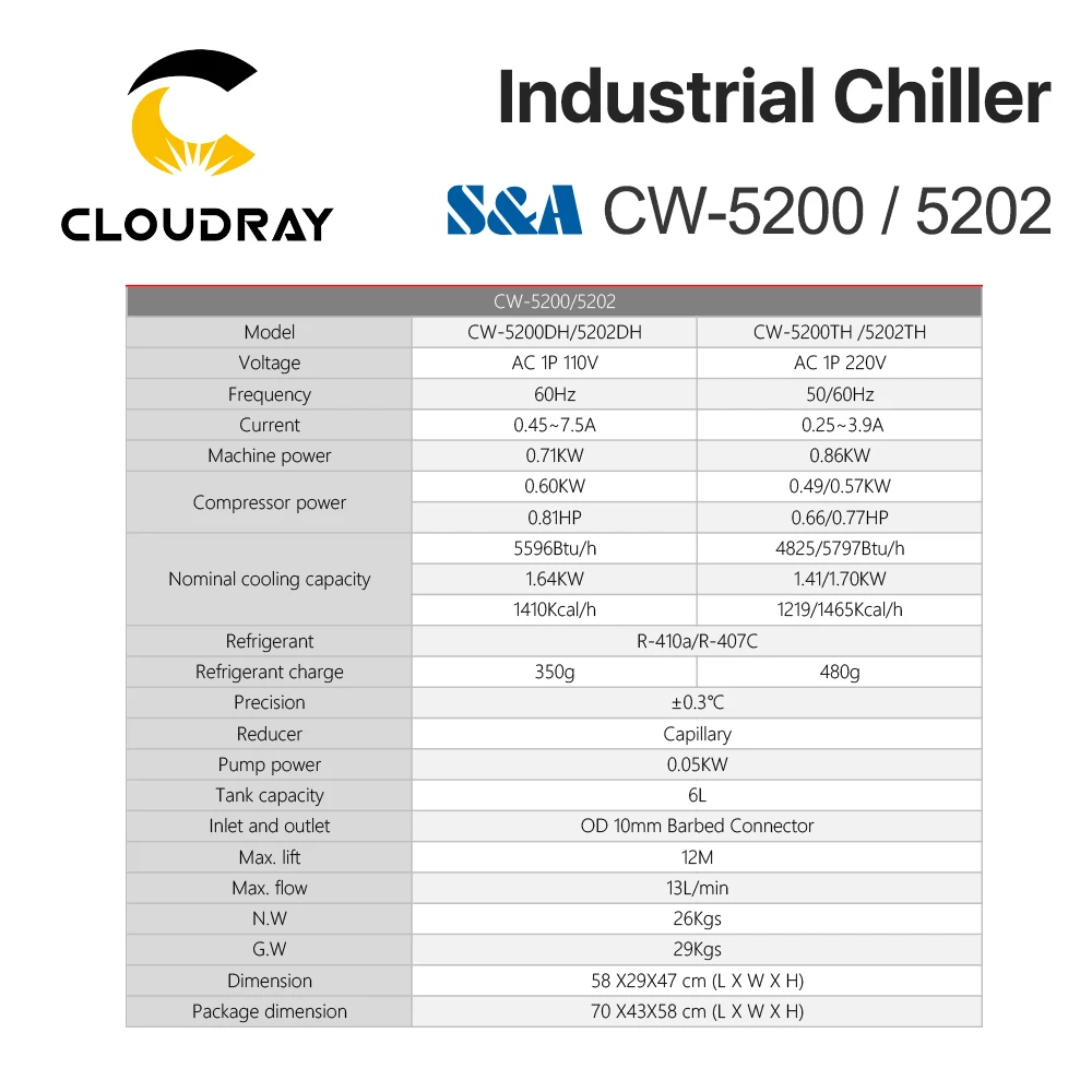 Промышленный Воздушный водяной охладитель Cloudray S & A CW5200 CW5202 для CO2 лазерной
