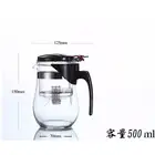 Терморезисторные стекла tesa kоссе 1621