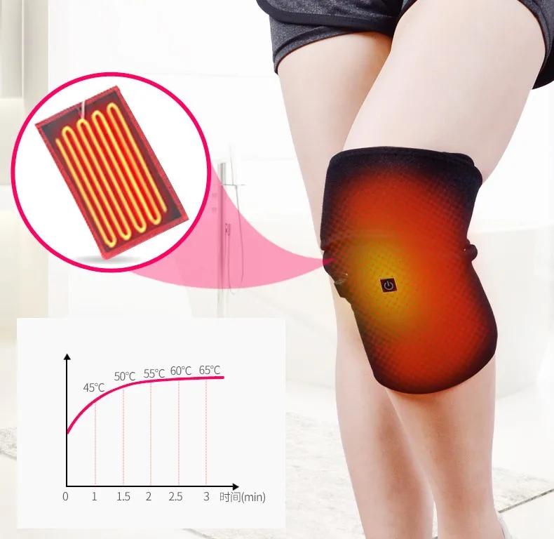 Фиксатор коленный для артрита инфракрасная терапия с подогревом снятия боли в