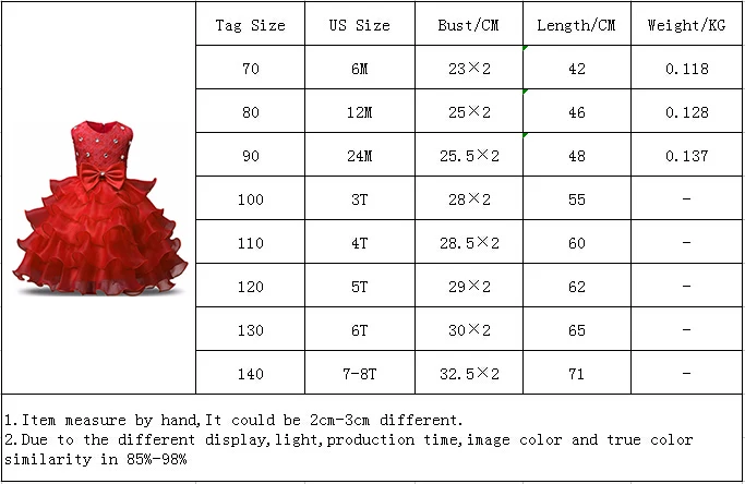 Princess Dress Girls Flower Ball Gown Wedding Party Baby Girl Clothes Kids New Year Dresses for Girls Christmas costumes 0-12yrs