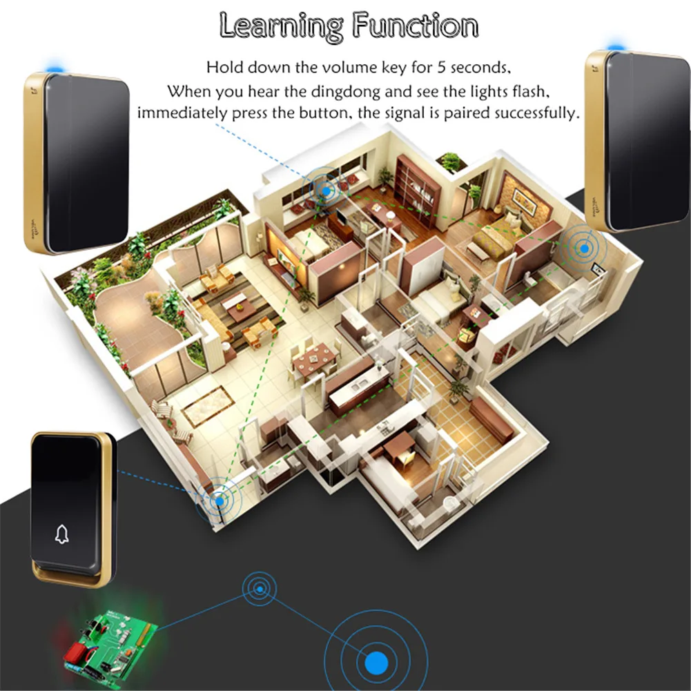 Swatrul автономный беспроводной дверной звонок водонепроницаемый без батареи