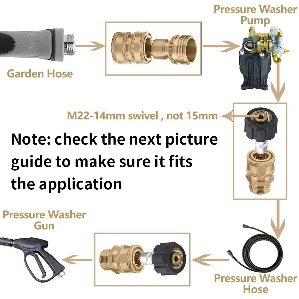 

8PCS Pressure Washer Adapter Kit Accessories Garden Hose Quick Connect Repair Fittings 3/8 Quick Connect 3/4 Quick Release