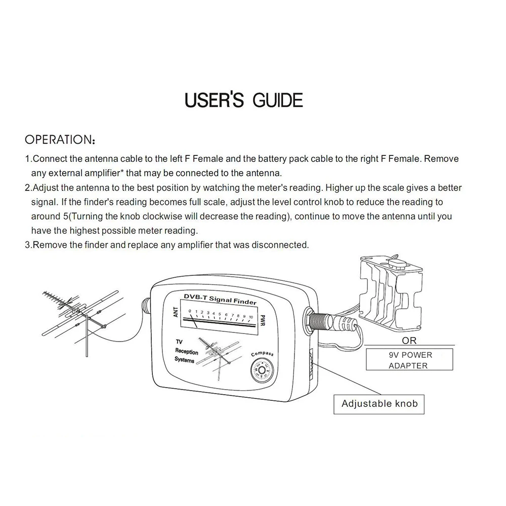 Цифровой спутниковый сигнал DVB T искатель спутникового сигнала антенна для