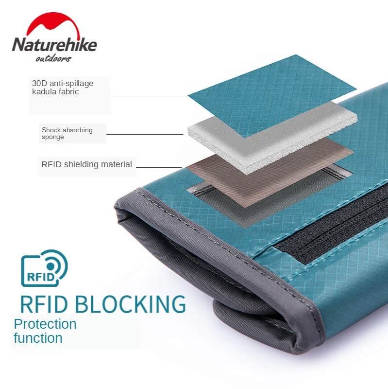 Дорожный кошелек Naturehike с защитой от кражи многофункциональная дорожная сумка