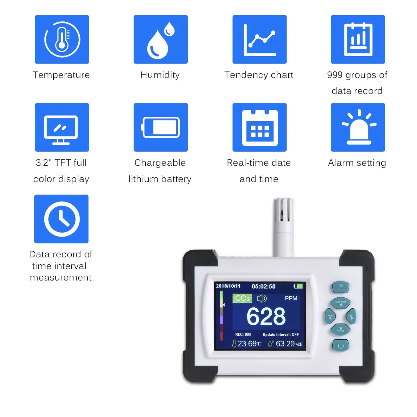 

Professional CO2 Meter Detector Carbon Dioxide Rechargeable Air Quality Detector Analyzer 3.2 Inch TFT CO2 Monitor Tester