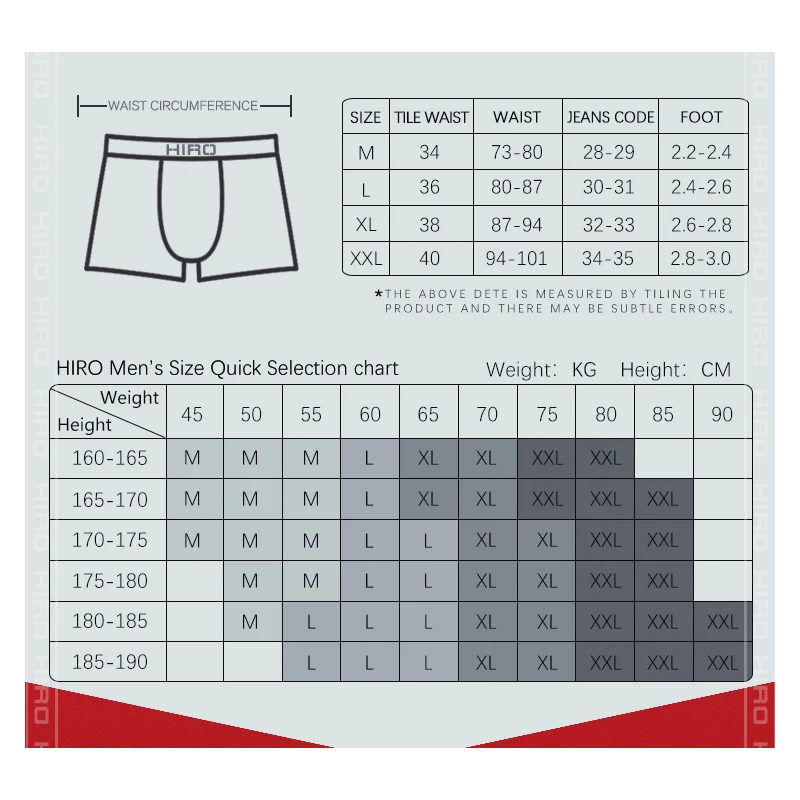 Сексуальное мужское нижнее белье сетка Модальные дышащие шорты-боксеры трусы
