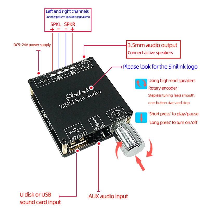 Bluetooth 5.0 20W Аудио портативный динамик Усилитель мощности класса D Звуковая система 2.0 HiFi DIY Домашний кинотеатр LCD ТВ-динамики включены.