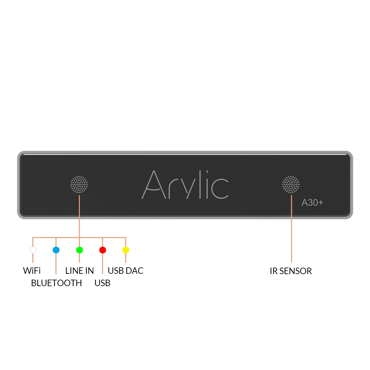 Цифровой мини-усилитель Arylic A30 + домашний Hi-Fi стереоусилитель класса D с