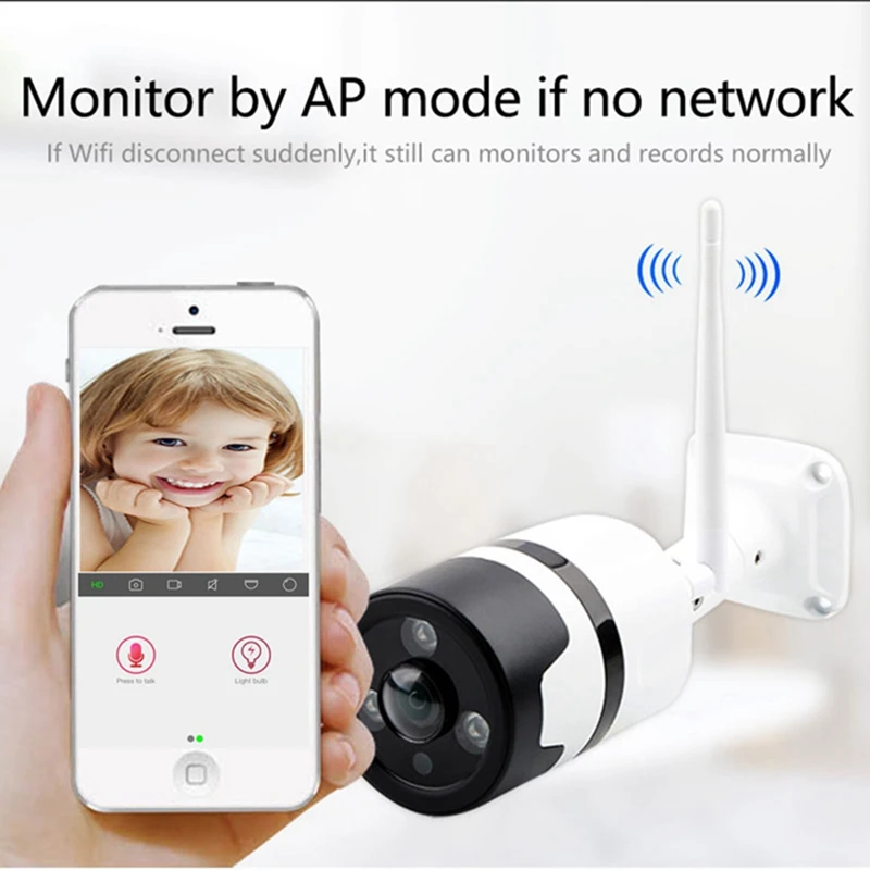 HD Wifi уличная IP камера 1080P 720P Водонепроницаемая 2.0MP беспроводная безопасности