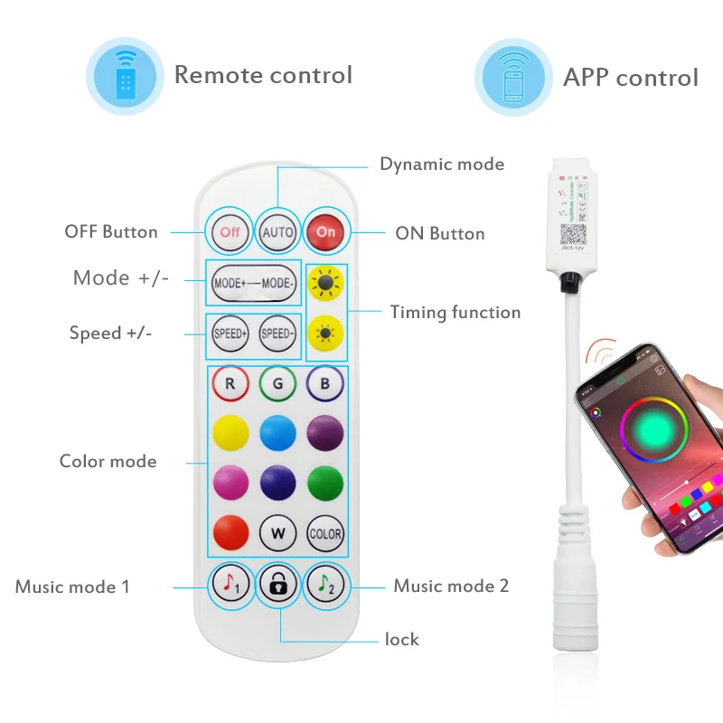 Новый Bluetooth музыка Светодиодные ленты светильник s цветная (RGB) 5050 2835 гибкая лента