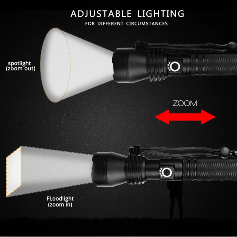 120000 lumens Lamp XHP70.2 Most Powerful Flashlight USB Zoom Led Torch XHP70 XHP50 18650 or 26650 Battery Best Camping, Outdoor