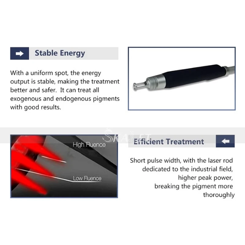 

Newest Picosecond Laser Tattoo Removal Skin Whiten Machine 1064/ 532/755mm Nozzles Ance Removal Skin Care Nd Yag Laser Device