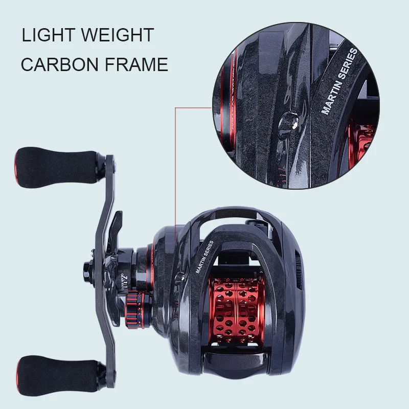 Seekbass MARTIN Bait Finesse System BFS or Middle Spool Baitcasting Fishing Reel 4.5KG 7.1:1 Gear Ratio Carbon Fishing Coil enlarge