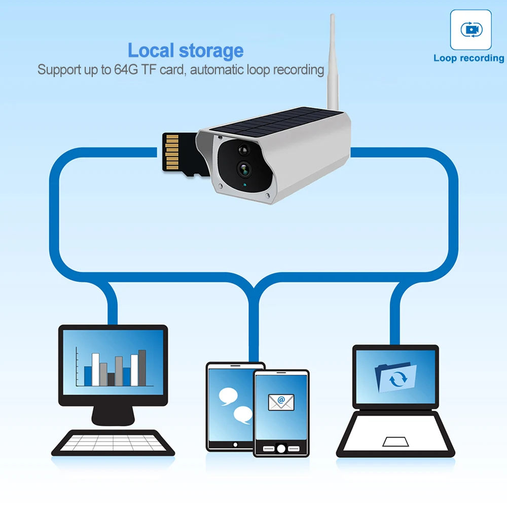 Солнечная WiFi IR Bulllet IP камера безопасности на открытом воздухе HD 1080P видеокамера ИК