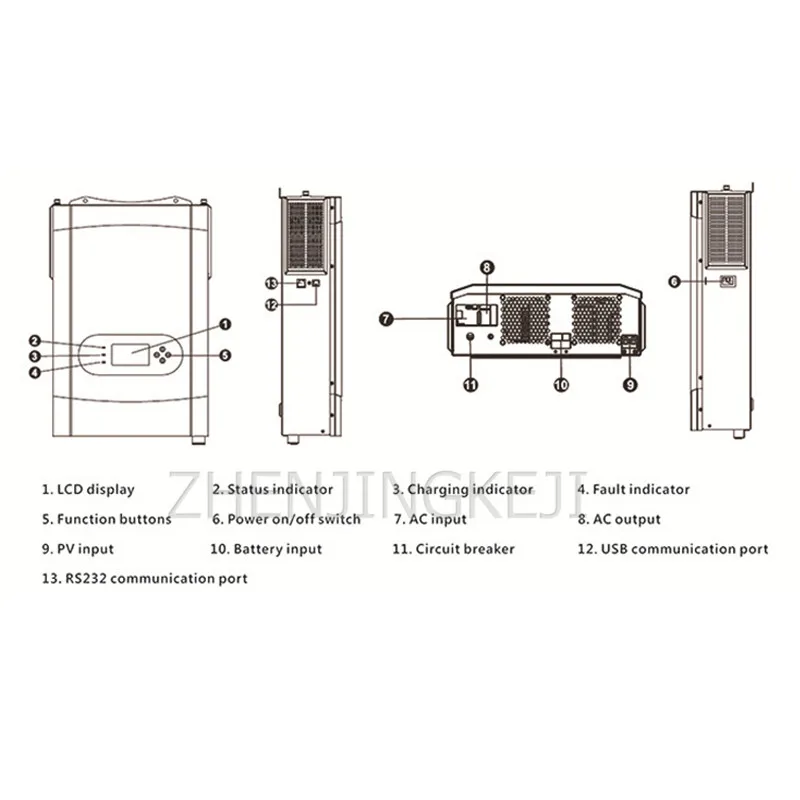 

230V Smart Equipment-Solar Display Sine Wave Waveform Suitable For Home Portable Inverter MPPT High Frequency Inverse Controller