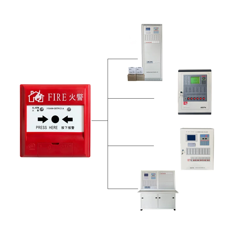 Аварийный переключатель кнопка пожарной тревоги Обычная ручная точка вызова
