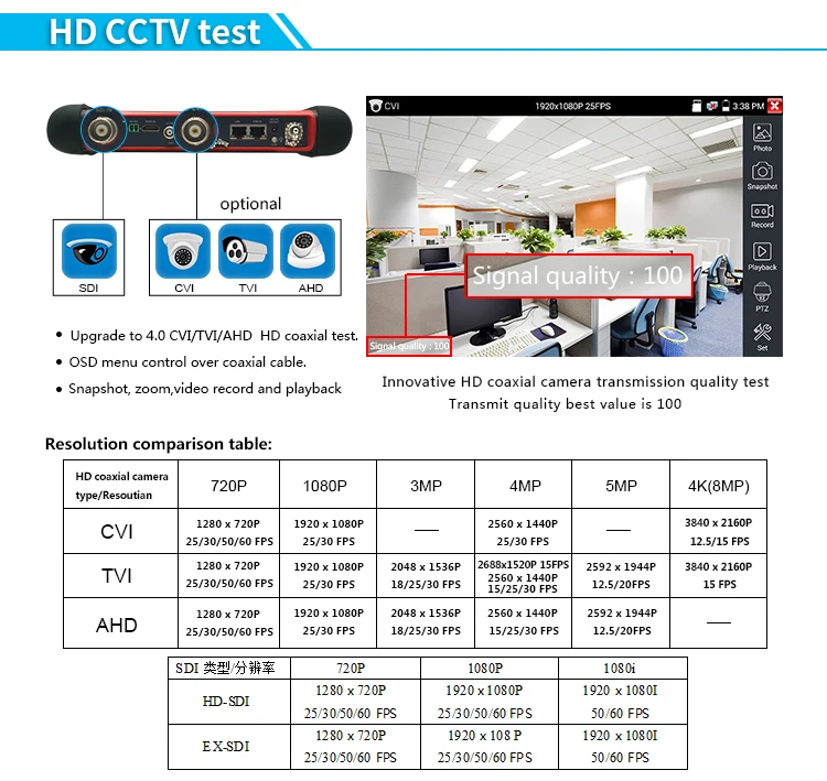 CCTV тестер монитора 8MP TVI CVI AHD SDI CVBS IP Камера 7 дюймов сенсорный экран POE DV12V