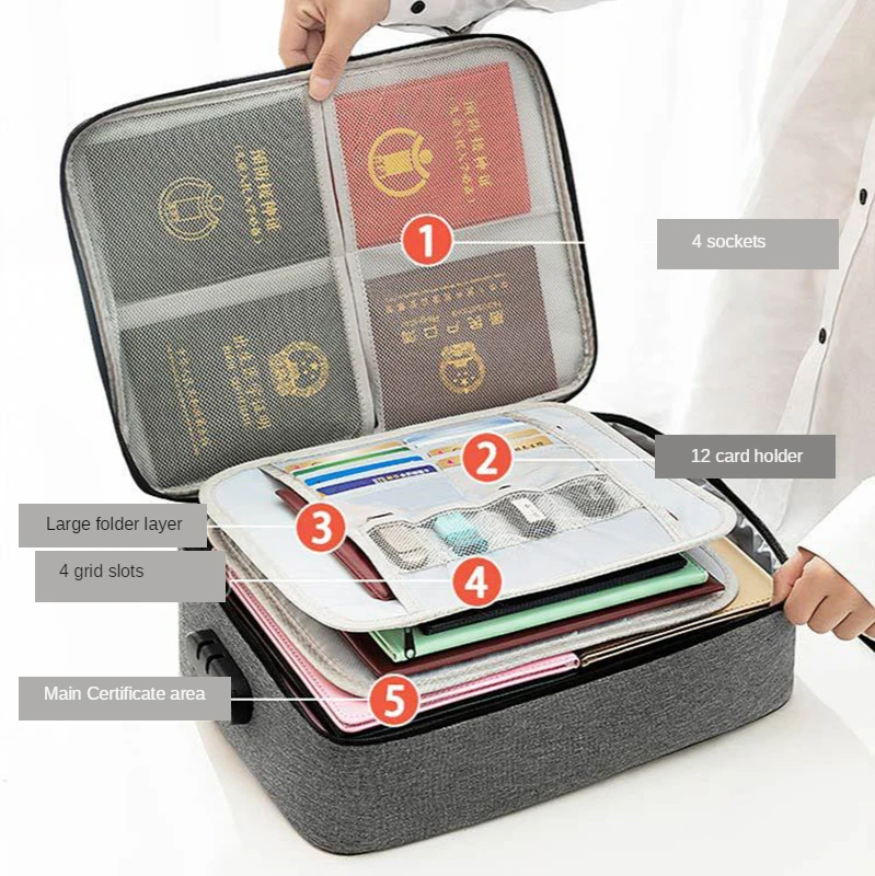 Вместительный водонепроницаемый портфель A4 Docu для мужчин t Pouchs мужские деловые