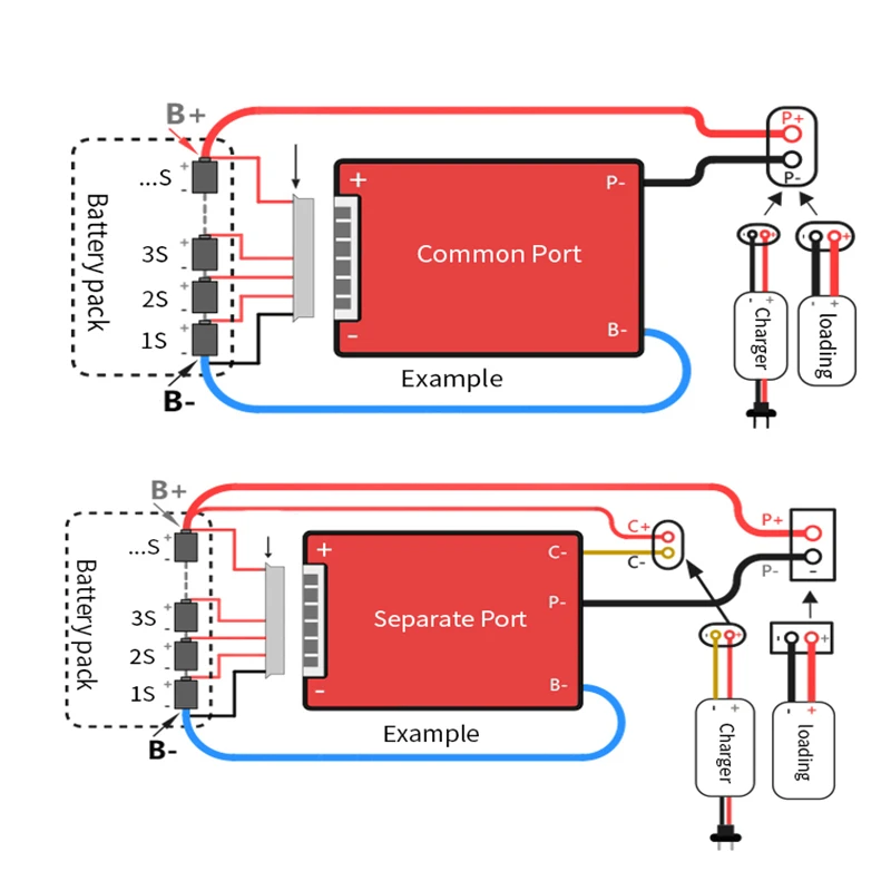 Защитный модуль печатной платы Deligreen 18650 15S PCM 30A 40A 60A LTO литий титанат bms на заказ