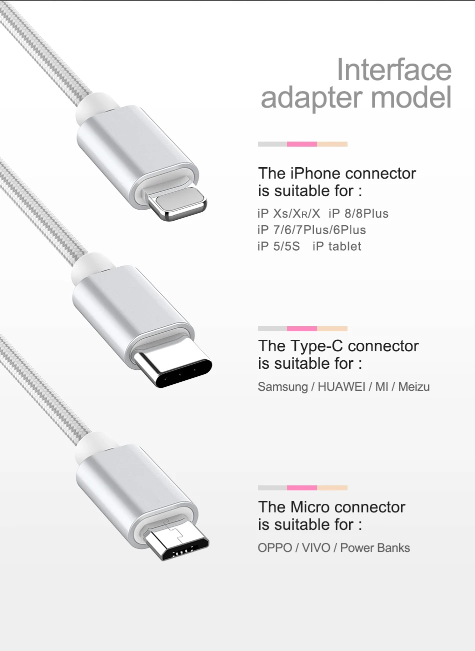 3 в 1 USB кабель для samsung Xiaomi кабель для быстрой зарядки для Android Micro usb type C type-c 3 в 1 Кабели для мобильных телефонов шнур для зарядки