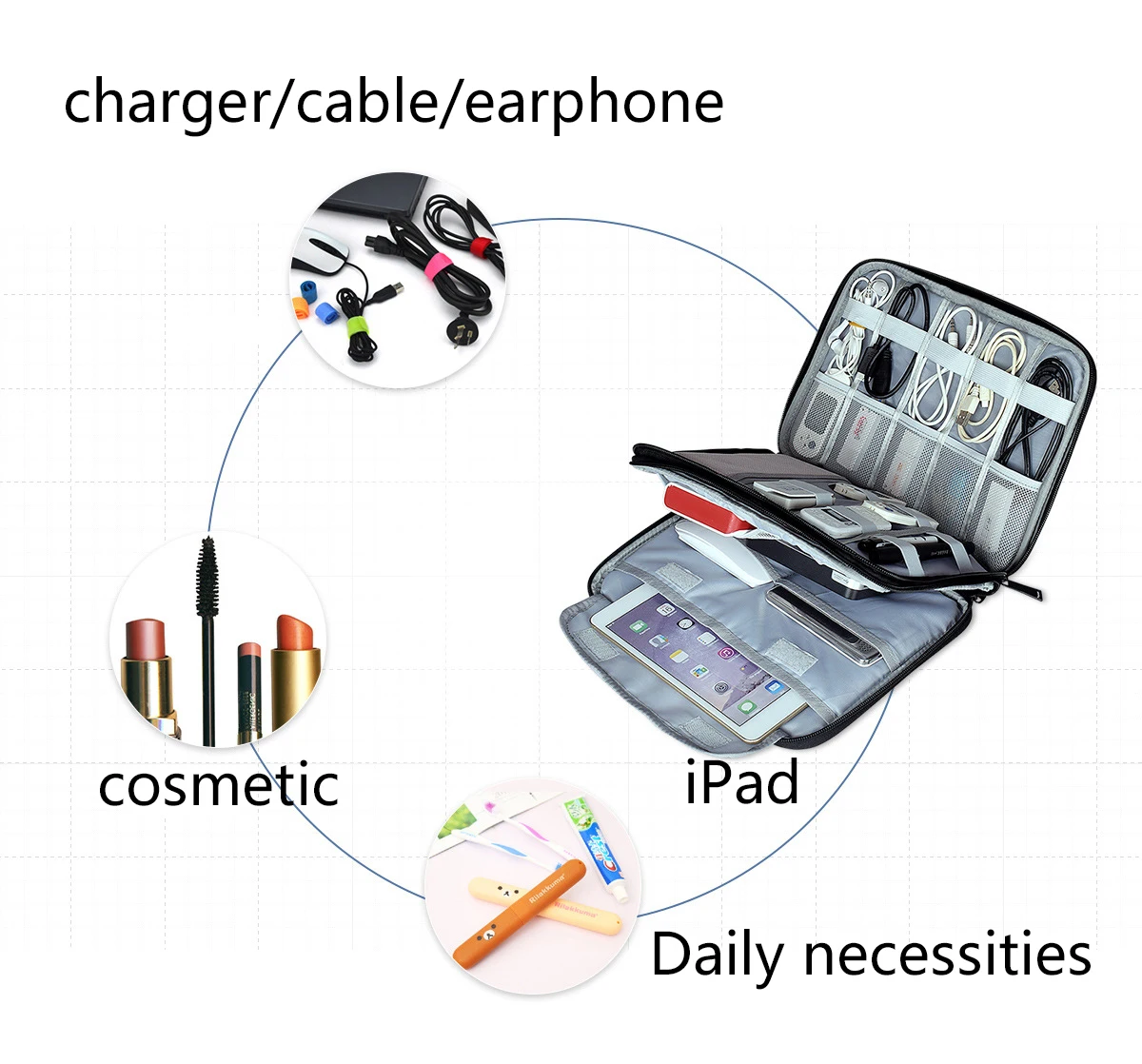 Водонепроницаемый органайзер для электронных аксессуаров дорожная сумка чехол