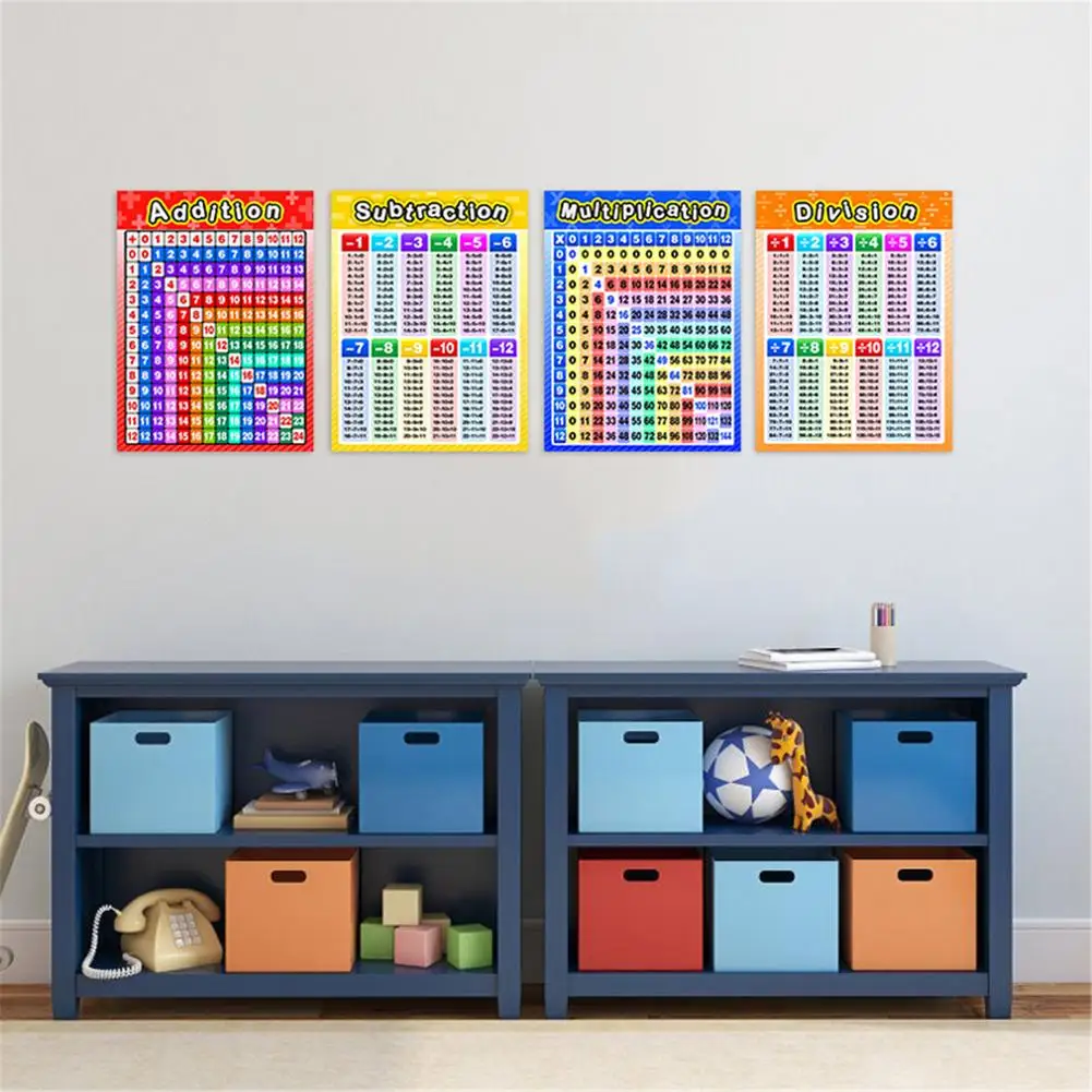 

12PCS Educational Posters Waterproof School Classroom Decor English letter addition, subtraction, multiplication and division