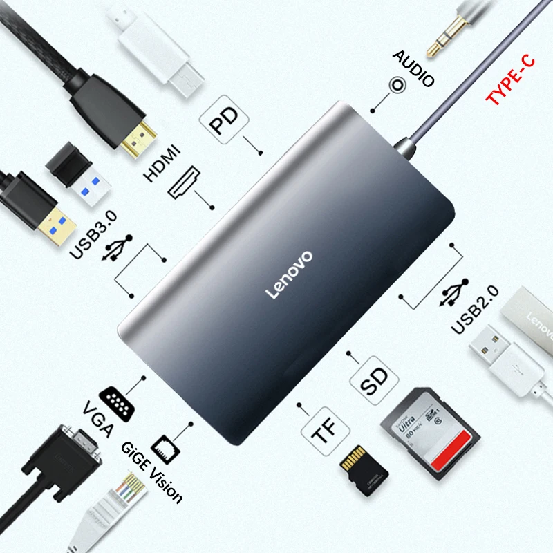 Lenovo USB 3 0 Type C концентратор HDMI VGA Аудио 1000 Мбит/с Gigabit Ethernet адаптер 4K TF Card Reader PD для