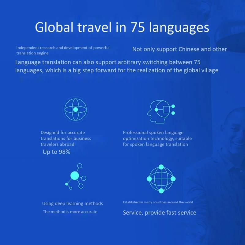 

High-definition Translation Voice Overseas Travel Translator Multi-language Recording Offline Mutual Translation