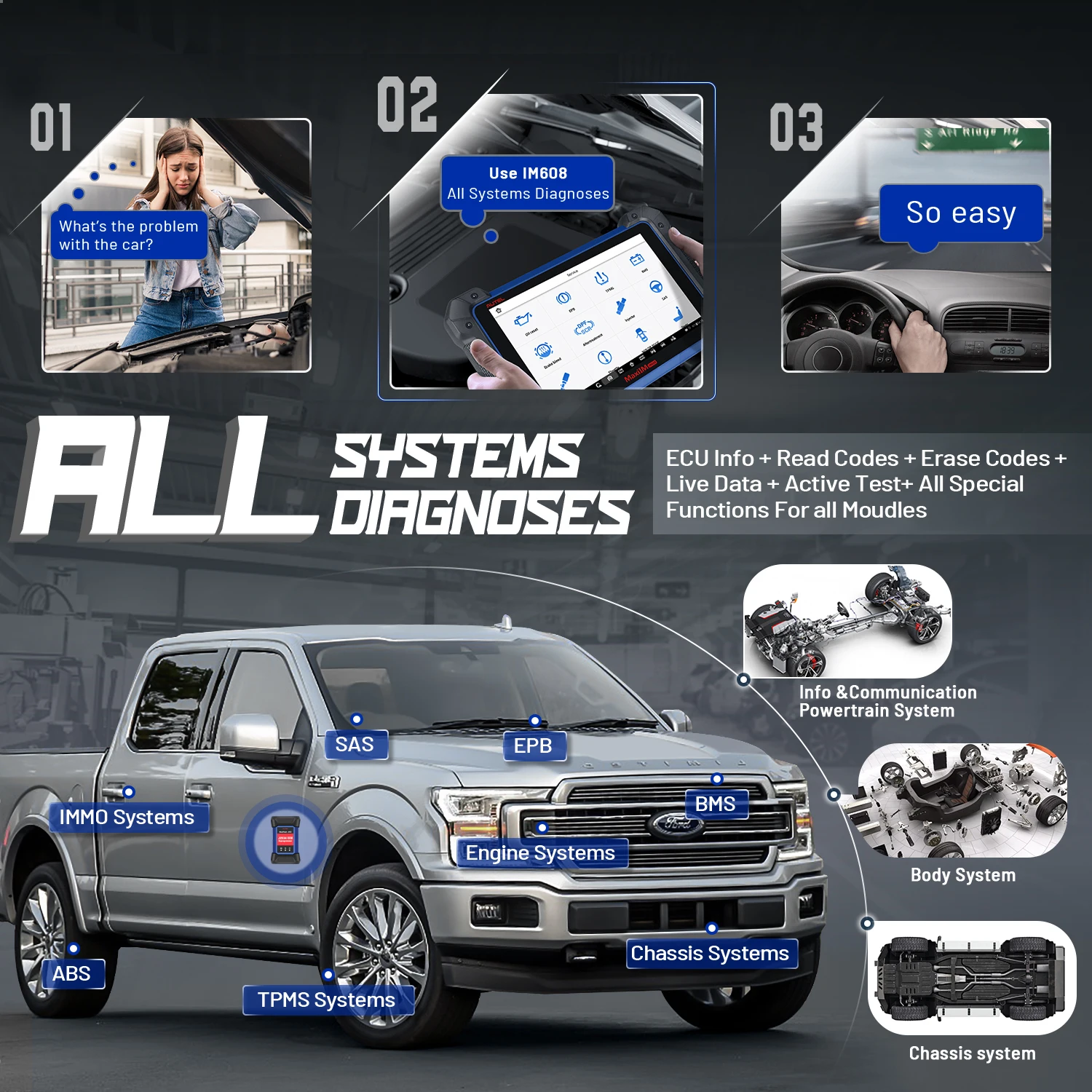 Autel MaxiIM IM608 OBD2 Scanner Car Diagnostic Tool All System Diagnosis With ECU Coding IMMO Key Programmer PK IM508 IM600 |