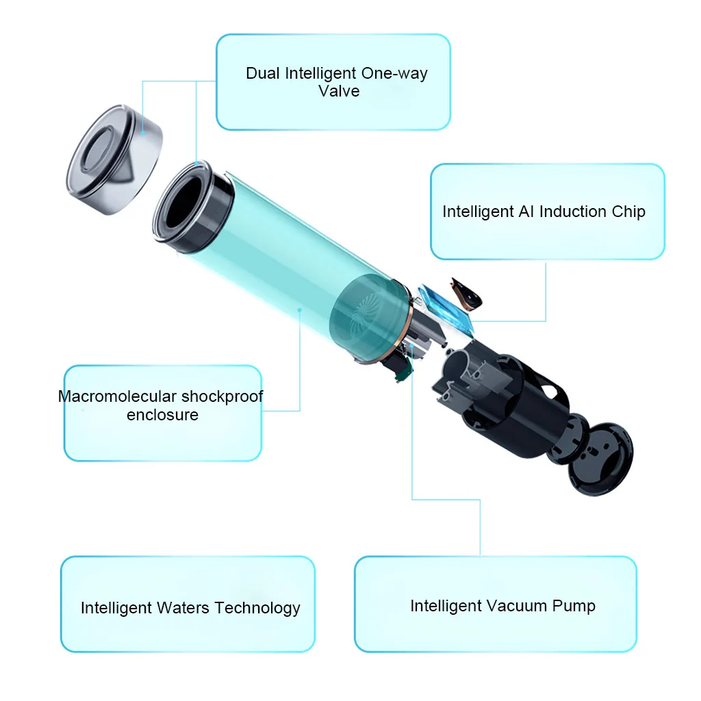 Секс-игрушки для мужчин электрический мужской пенис увеличенная мощность