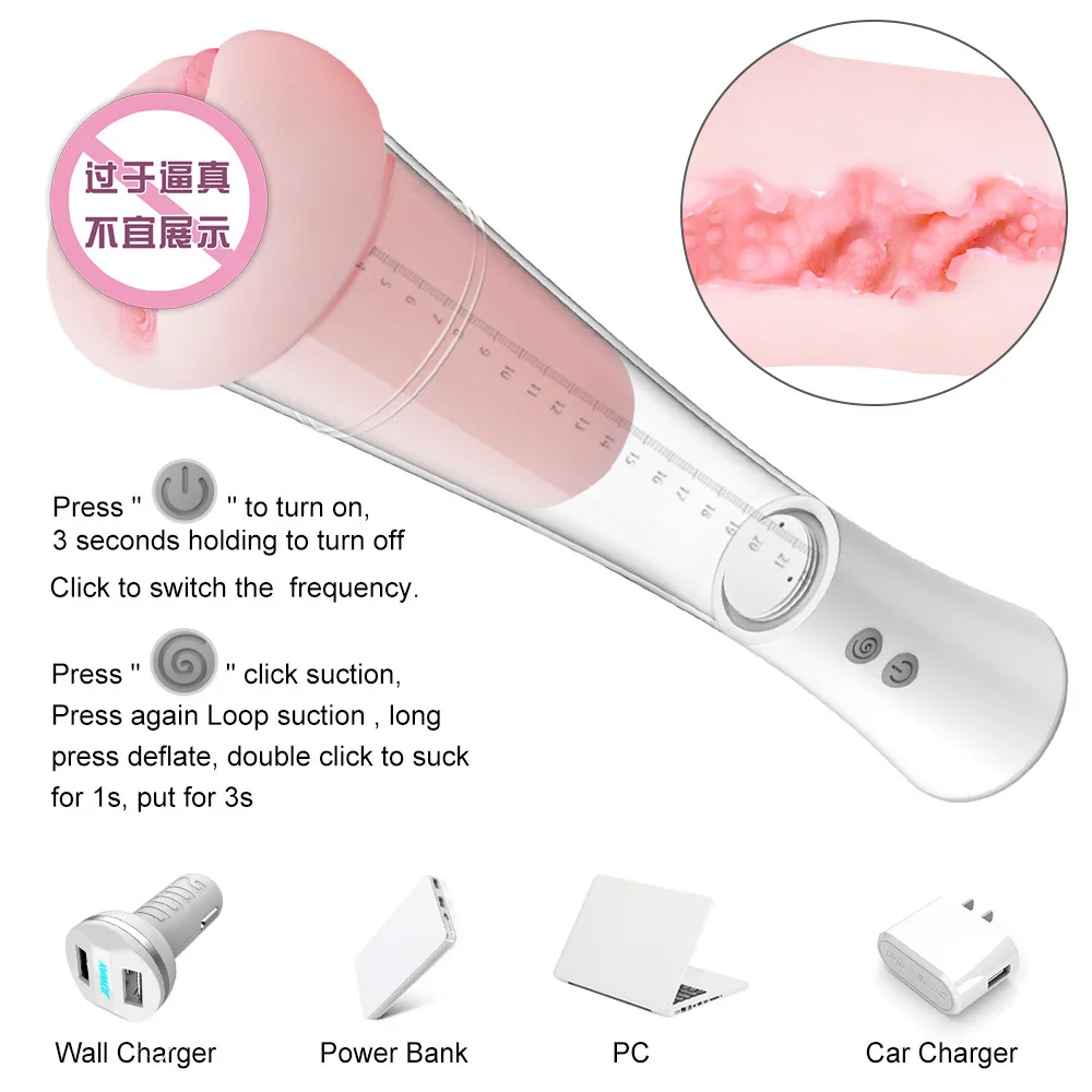 Мужская карманная киска настоящая Вагина Мужской мастурбатор 3D искусственная