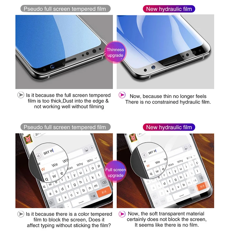 

20000D Protective Hydrogel film For Samsung galaxy S9 S8 S10e S20 Plus Screen Protector For S6 S7 edge S10 Lite Film Full Cover