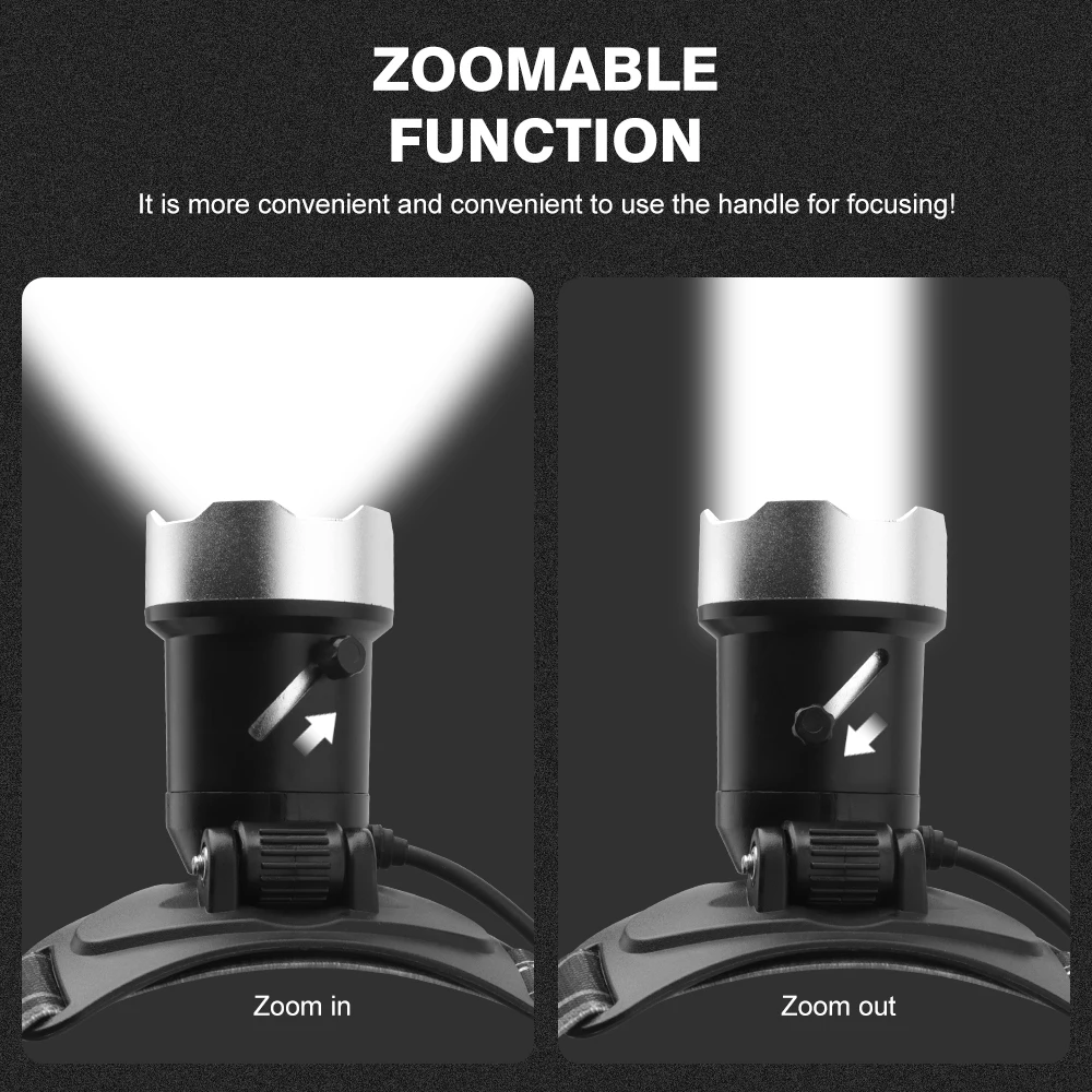 

[BEST SELL]5000LM XM-L2 LED Headlamp 3-Mode Zoom Headlight Rechargeable Power Bank Head Torch Fishing Hunting Flasglight