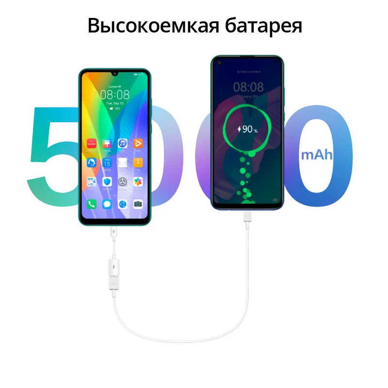 Смартфон HUAWEI Y6P 3+64 ГБ| NFC |5000мАч|MicroSD до 512 ГБ 【Ростест Доставка от 2 дней
