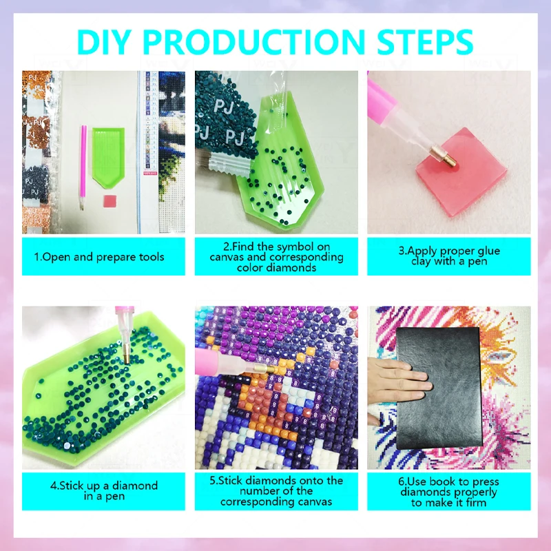 Алмазная мозаика стразы фото на заказ полная вышивка | Дом и сад