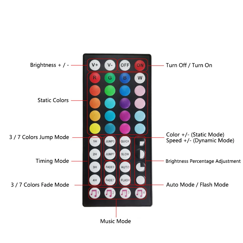 Беспроводная ИК-лента со светодиодной подсветильник кой 44 клавиши - купить по