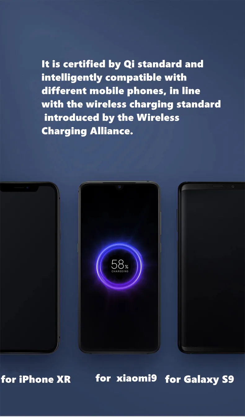 xiaomi18W беспроводная мобильная мощность 10000mAh power bank Qi стандартная Сертификация портативный 2USB-C двухсторонняя Быстрая зарядка