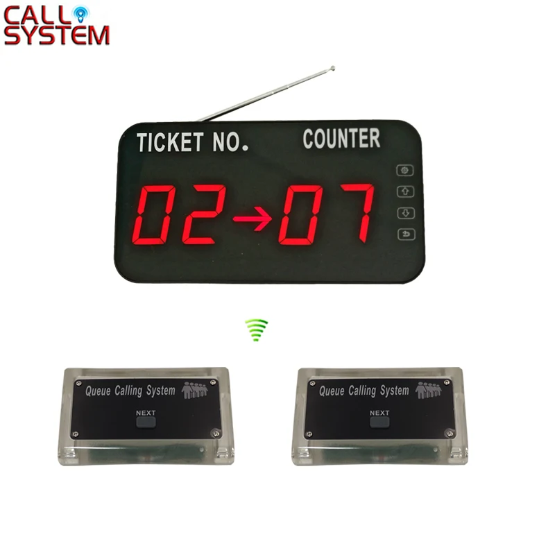 Система вызовов в очереди Беспроводная система с отображением номера счетчика