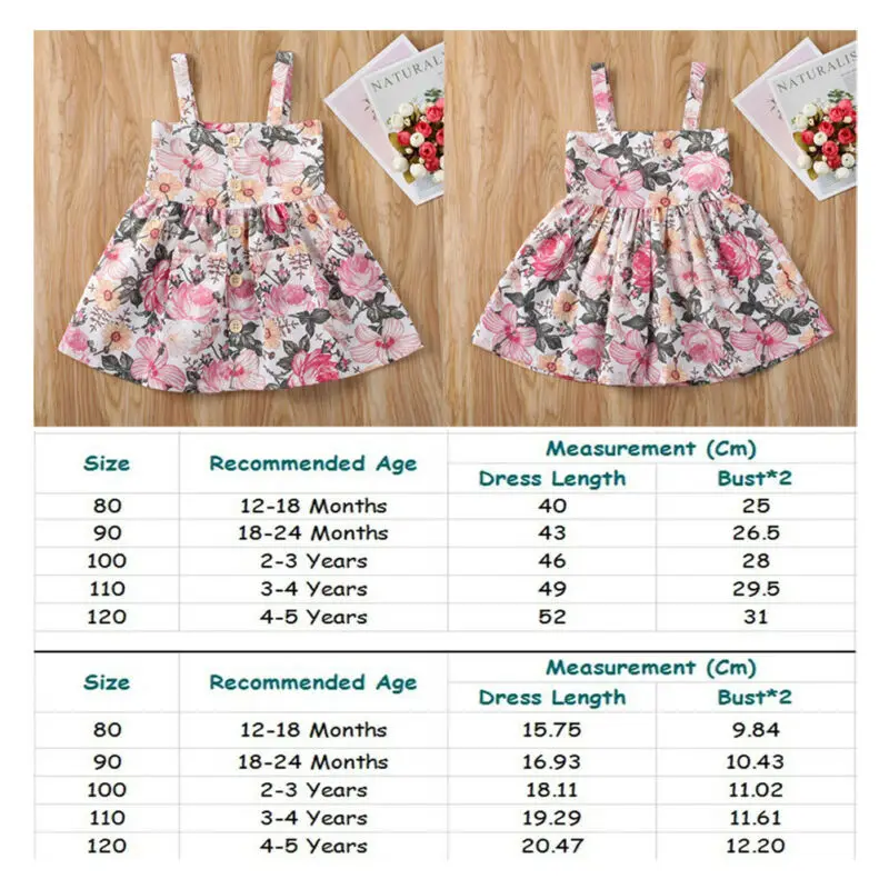 Детское платье с цветами для маленьких девочек праздничные повседневные платья