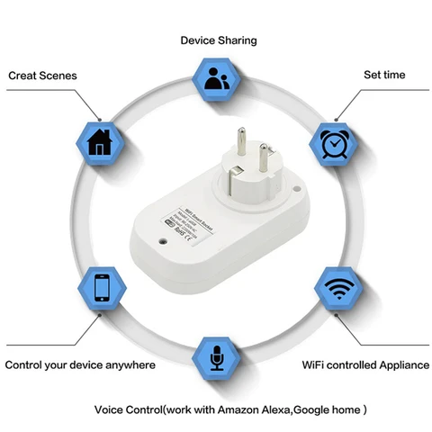 Швейцарская смарт-розетка с Wi-Fi, 16 А, 3500 Вт