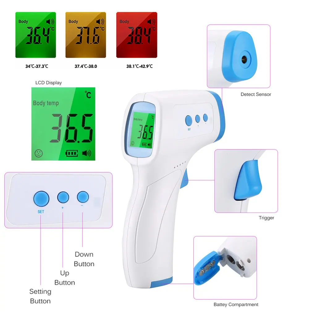 

Infrared Thermometer Forehead Thermometer Non Contact Thermometers LCD Display High Precision Handheld Baby Temperature Meter