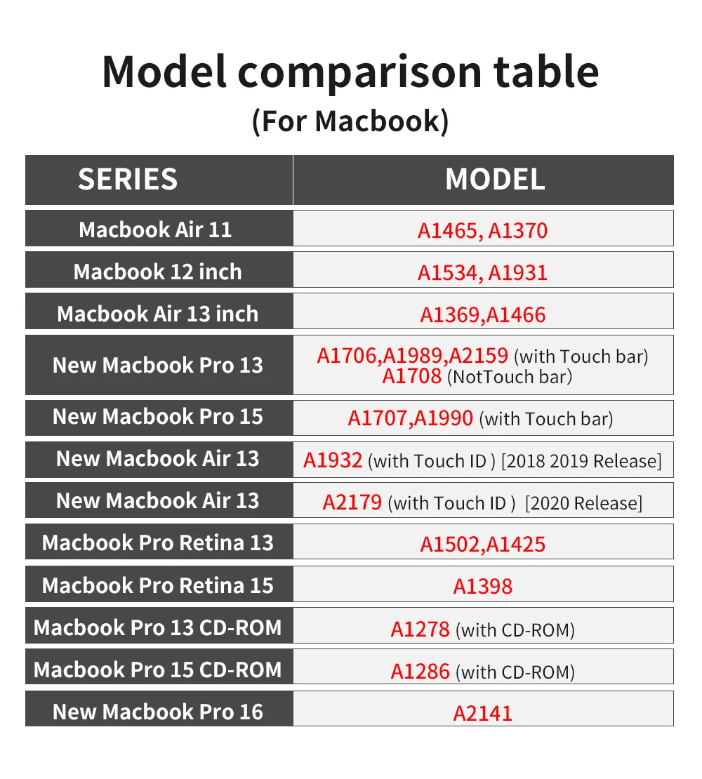 Чехол для клавиатуры новейшего MacBook Pro с сенсорной панелью 13 &quot15" (A1989 A1990 & A1706